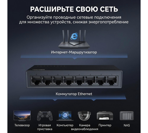 Сетевой свитч |  8-ти портовый | UGREEN CM834 | 1000 Мбит/с